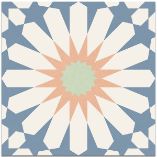 Picture of Capri Azul Decorative Tiles